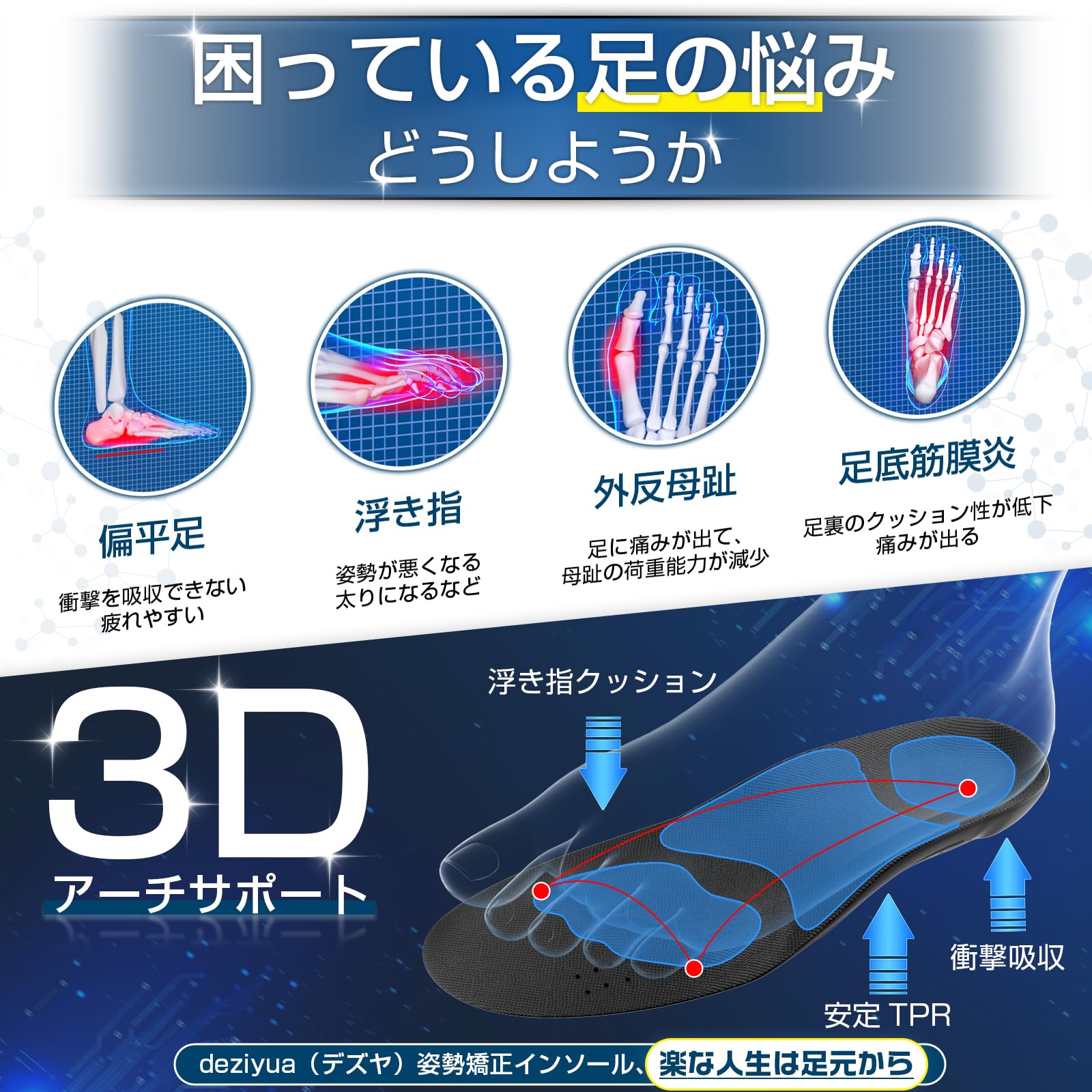 Amazon.co.jp: 【レッド•ドット賞受賞ブランド 2025力作】DEZIYUA
